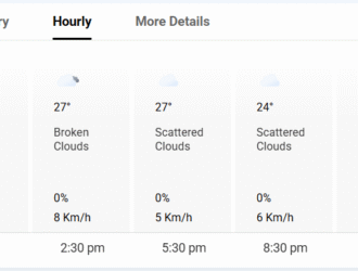 Hourly Weather Forecast 2025, Plan Your Day Better with Real-Time Hourly Weather Insights, weather forecast, real time weather