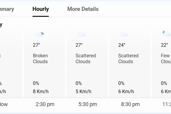 Hourly Weather Forecast 2025, Plan Your Day Better with Real-Time Hourly Weather Insights, weather forecast, real time weather
