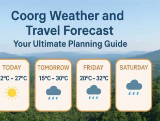 Coorg Weather