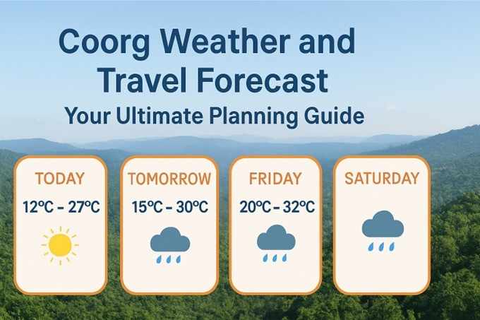 Coorg Weather